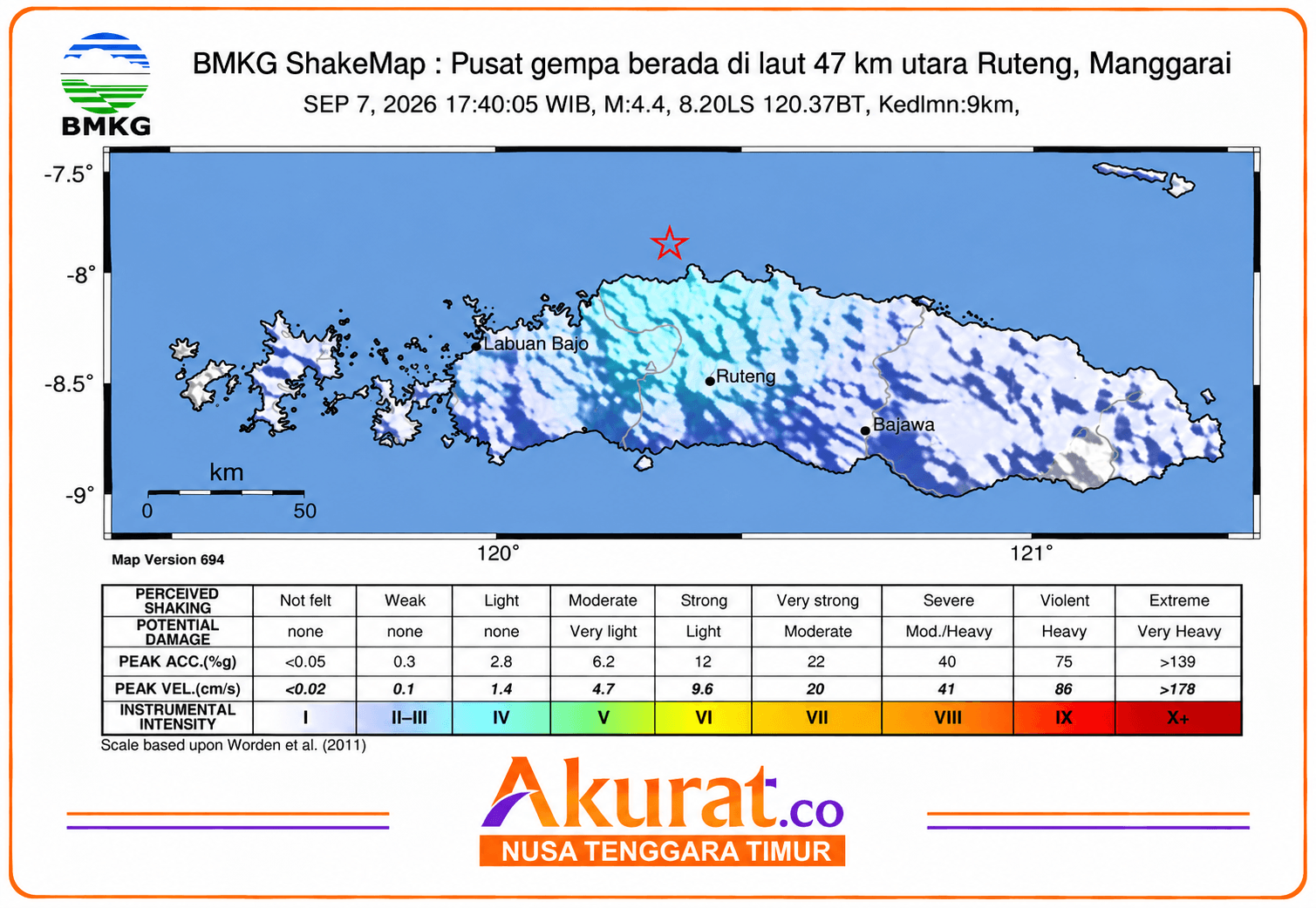 Gempa Kembali Guncang Flores, 47 Km di Utara Manggarai